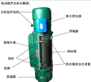 能用廢舊零部件來(lái)改造電動(dòng)倒鏈嗎